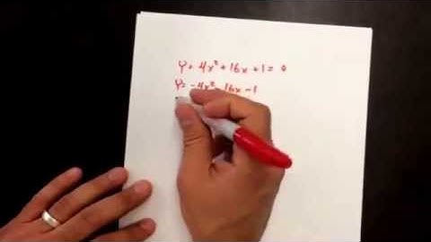 Parabolas Completing the Square (Video 2)