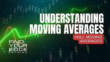 How To Use The Hull Moving Average
