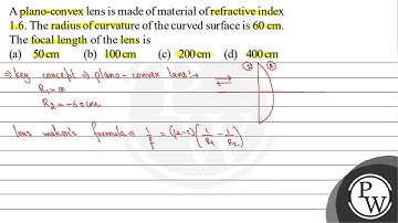 A plano-convex lens is made of material of refractive index 1.6. The radius of curvature of the ...