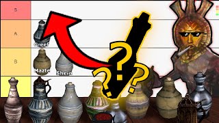 Dagoth Ur's (Totally Unbiased) Morrowind Alcohol Tier List