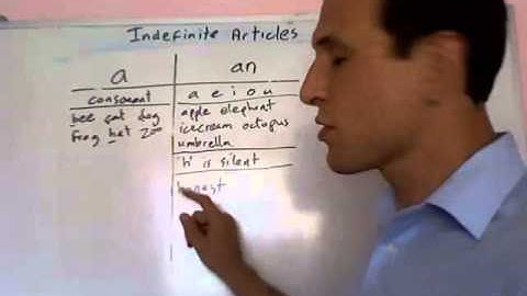 Indefinite Articles - a/an