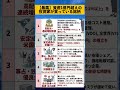 【暴露】資産1億円超えの投資家がこっそり買っている銘柄5選！新NISAでの活用法も