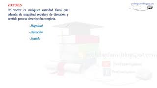 Magnitud, dirección y sentido de un vector