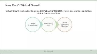 virtual growth- module 1