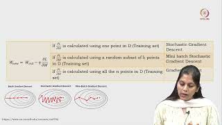 Lec 03 Optimizers - Part A