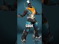 DATING Overwatch Characters Tierlist | Is Baptiste Wife Material