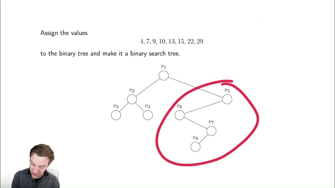 Binary Search Trees 2 - Binary Search Trees - YouTube