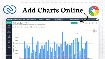 How to Embed Zoho Charts on a Website (Simple Chart Sharing)