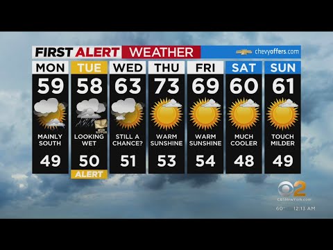 First Alert weather: CBS2 11 p.m. forecast