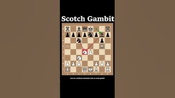 Checkmate Trick in Scotch Gambit