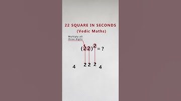 22 Square trick II Mendakuduru #shorts #maths #squaretrick