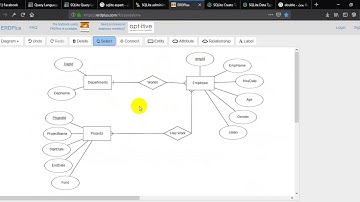 sqlite انشاء جدول create table