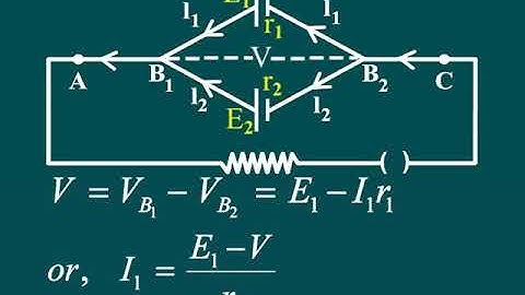 Physics c12  Unit-II Video Grouping of cells