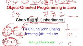 2016-08-17 Chap 6 Java inheritance