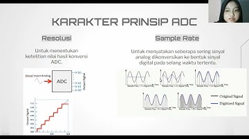 BioRadio Webinar : Basics of Biomedical Data Acquisition - Kelompok C3