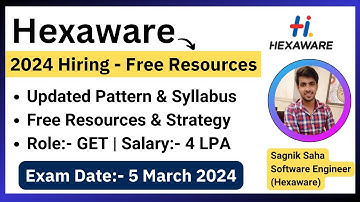 Hexaware 2024 Hiring | Exam Date : 05 March 2024 | Updated Exam Pattern | Campus Hiring Full Details