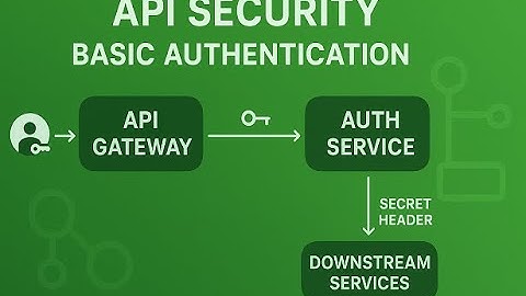 Spring Cloud Security – Securing API Gateway and Downstream Services with Basic Authentication