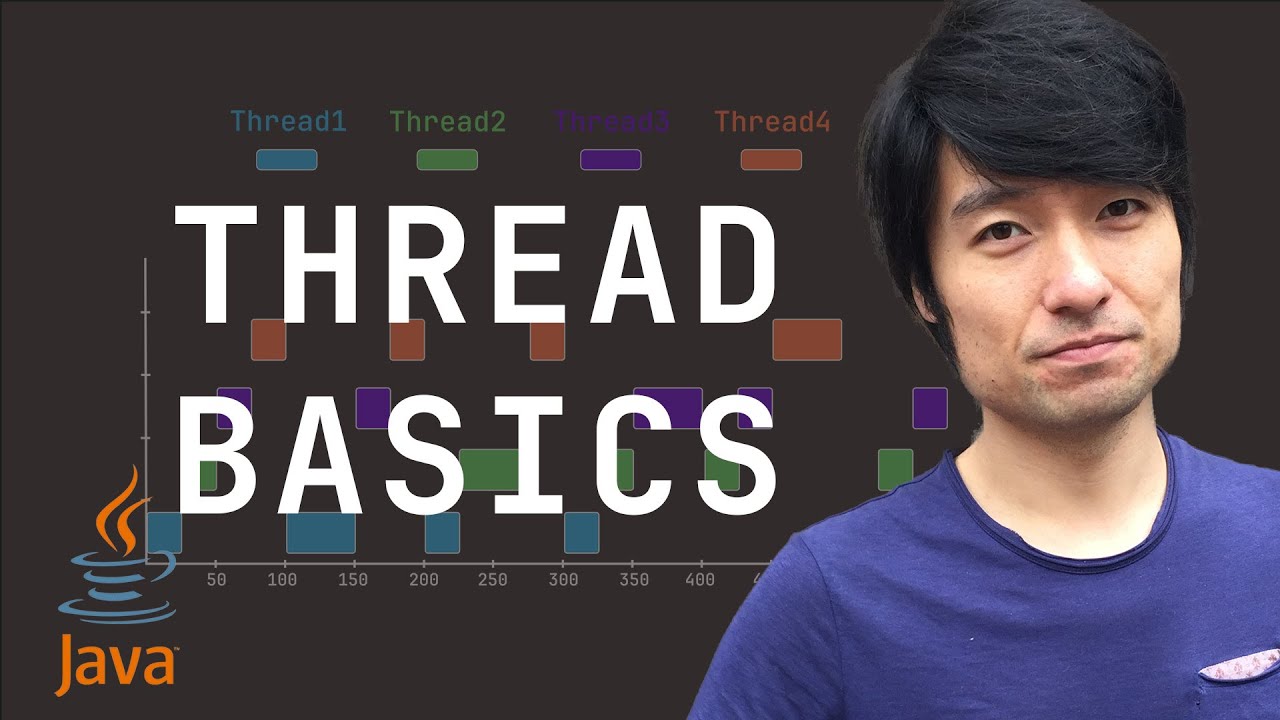 Java多线程基础 Java Multithreading Basics - YouTube