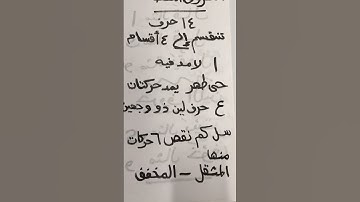 أقسام الحروف المقطعة فى أوائل بعض سور القرآن الكريم