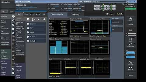 5G RF measurement solution Part II – Details of measurements
