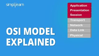 OSI Model Explained | Open System Interconnection Model | Networking Tutorial | Simplilearn