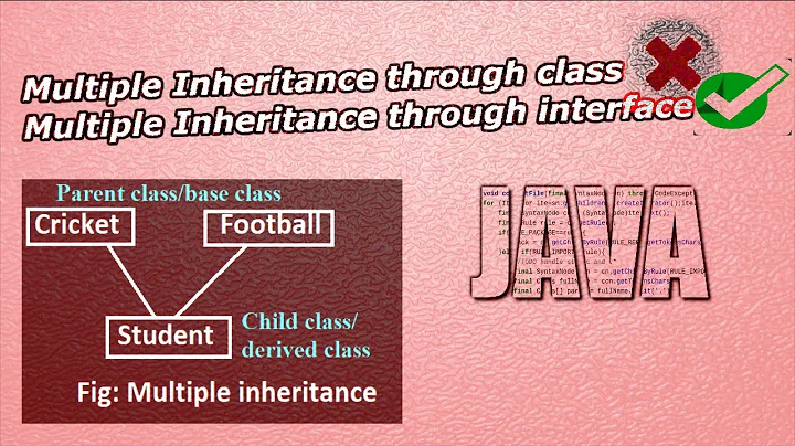 How multiple inheritance is possible in Java? | Through class or interface | complete program