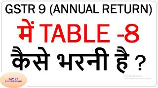 GSTR 9 ANNUAL RETURN में TABLE 8 कैसे Fill करना है ? How to fill Table 8 of GSTR 9, ITC Reversal