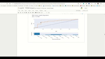 Fit interpretable models & explain blackbox ML with InterpretML from Microsoft Research.