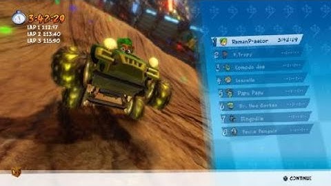Tiny Arena (CTR Nitro Fueled) Medium Difficulty