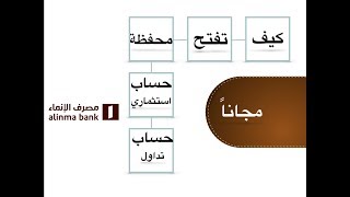 بدون طيار إستمتع تحيا طريقة فتح حساب استثماري Coachoutletfactorystoresl Com