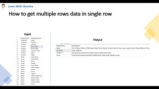How to select multiple rows of data in a single row in SQL Server