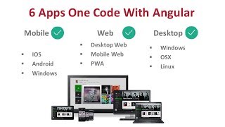 AngularNYC - Ultimate hybrid Angular apps overview - Sani Yusuf