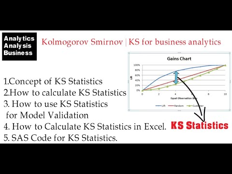 Ks Chart