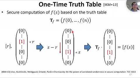 MPC for Specific Functionalities - talk 3/3 (Asiacrypt 2023)
