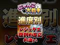 【にゃんこ大戦争】進度別レジェクエ復刻の反応の違い#にゃんこ大戦争 #ゆっくり