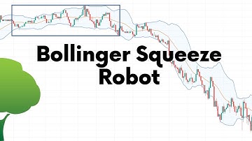 Bollinger Squeeze Robot