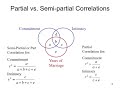 Partial and Semi Corr 6 2