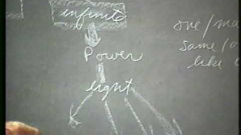 1997-08-26 NSPRS 071 - The One and Wisdom