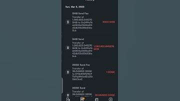 FANTOM(FTM) Road to 1$, invest now #crypocurrency