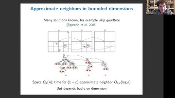 David Eppstein: Finding Relevant Points for Nearest-Neighbor Classification