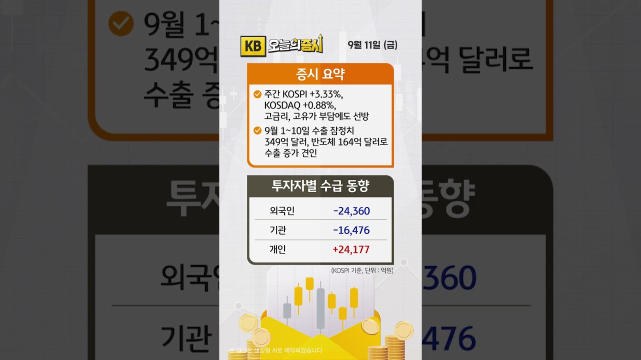 동영상 재생