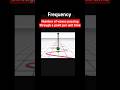 repeated frequency #physics #frequency #wavefrequency