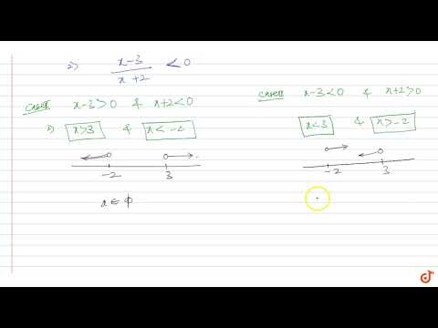 If the solution set of  `|x-k|  lt 2` is a subset of the solution set of the inequality  `(2x-1...
