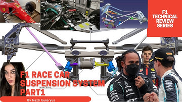 F1 Suspension System Part1- Technical Review Series by Nazli Guleryuz