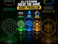 Building for Scale: Where Most AI Developers Go Wrong #Lessons #AI