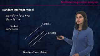 Multilevel regression analysis | 38/39 | UPV
