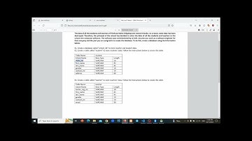 Question Set 01 | Database Management Systems | Java Institute