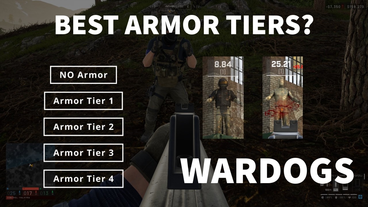 WARDOGS: The Ultimate Armor Guide — What Tier Should You Actually Use?