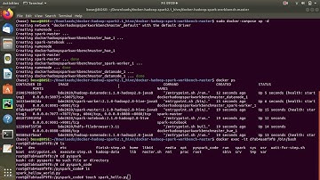 Video2:Hadoop Docker Spark Code Setup and Execution