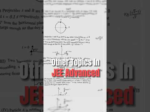 Rotational Motion Supremacy In JEE Advanced 🛐 | IIT Motivation Status #iit #jee2024